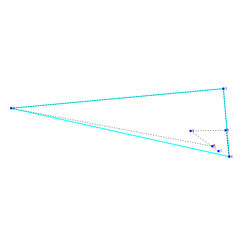 Flugauswertung